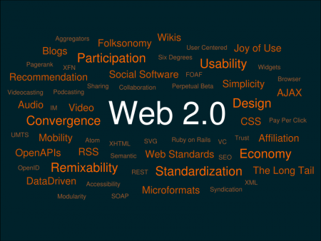 Link tussen social media en Web 2.0
