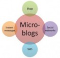 Zakelijk gebruik van microblogs